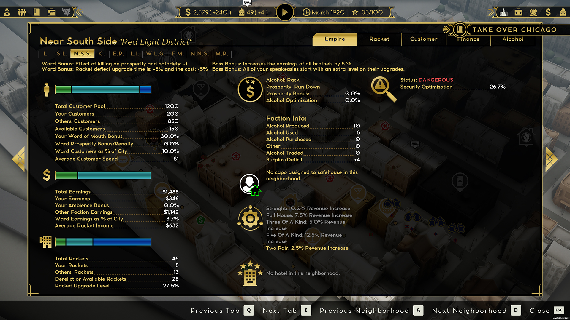 6 - Synergies, Bosses and Neighbourhoods.jpg